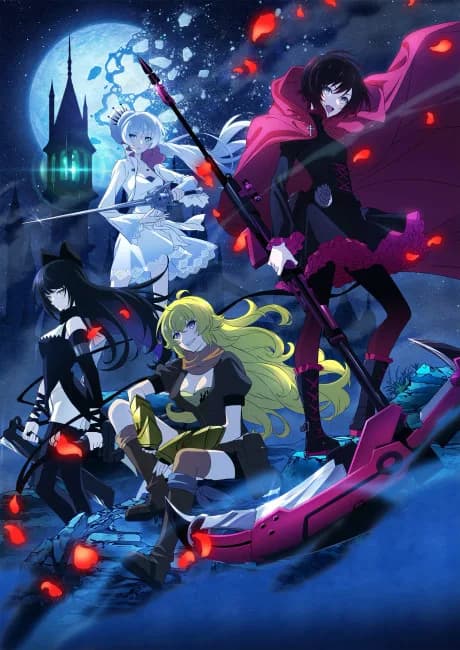 Okładka: RWBY: Hyousetsu Teikoku